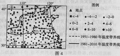 城市人口昼夜流动_昼夜连绵图片(2)