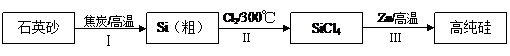 ߿Դ(ks5u.com),й****ĸ߿վ,ߵĸ߿****